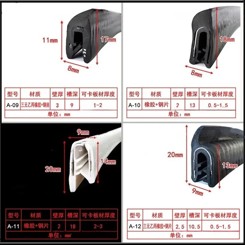 H/F/U รูปร่างซีลแถบยาง EPDM โล - Eva Foam Sheet บทวิจารณ์และราคา